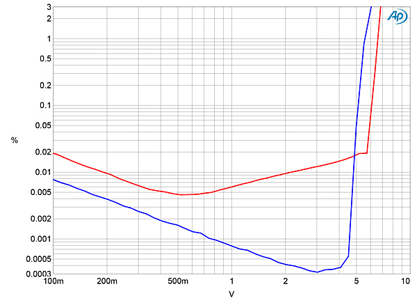 1118AVM82fig05.jpg