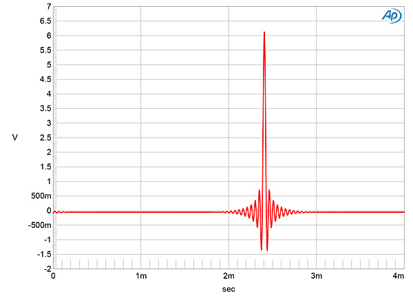 1118AVM82fig15.jpg