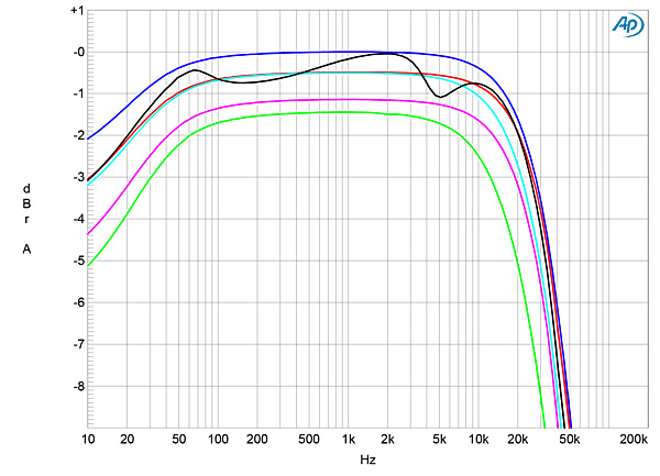 1118Rog100fig02.jpg