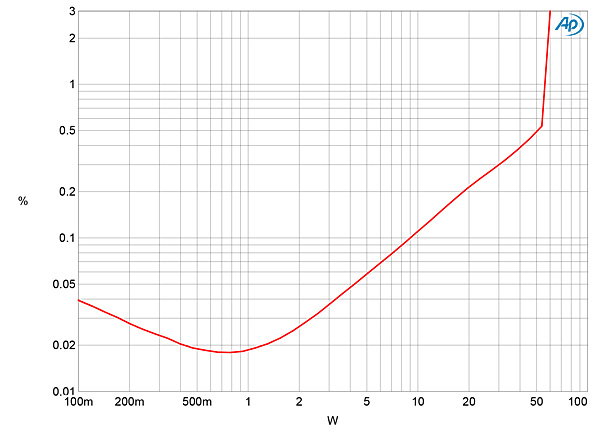 1118Rog100fig07.jpg