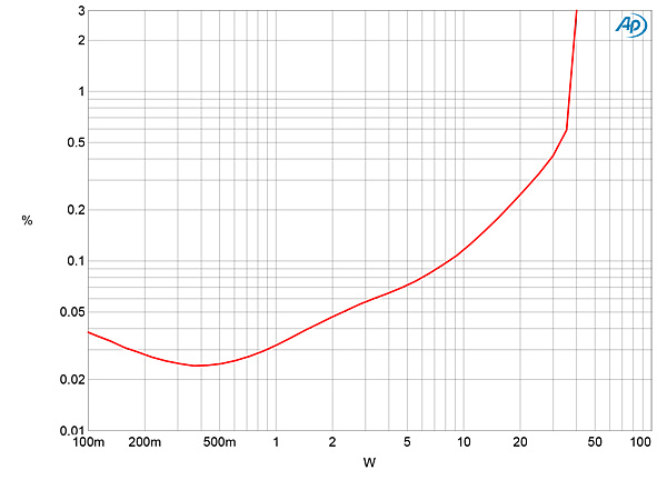 1118Rog100fig09.jpg