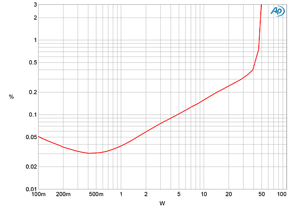 1118Rog100fig10.jpg