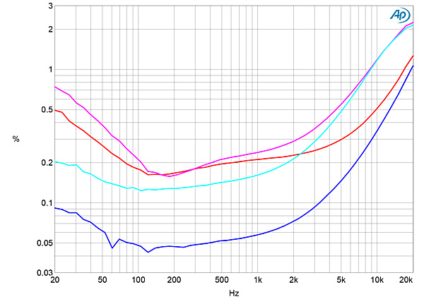1118Rog100fig11.jpg