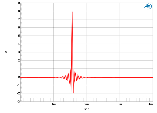 1119D140fig10