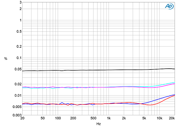1119K300fig06