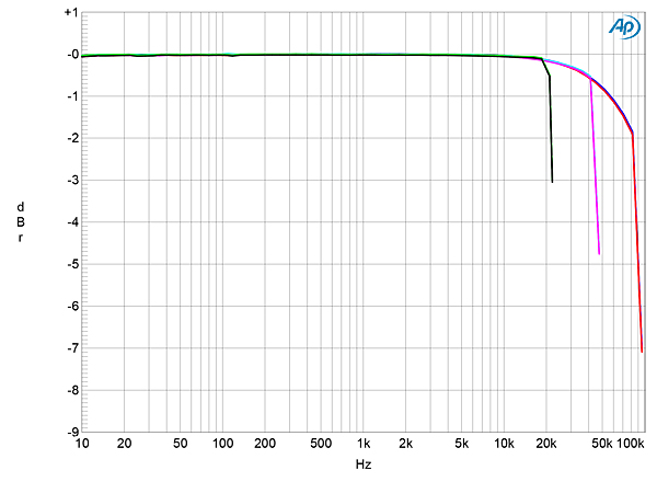 1119K300fig12