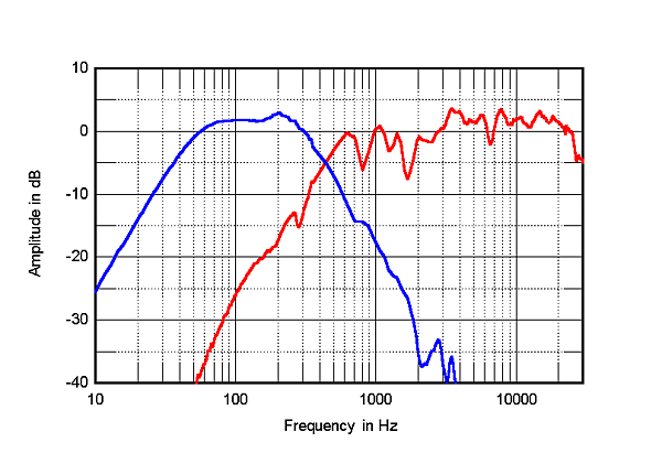 1119ManP1fig3