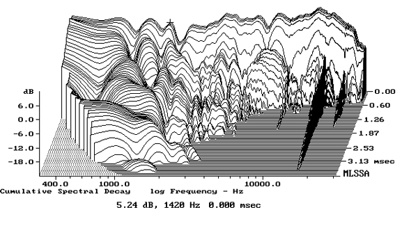 1119ManP1fig8