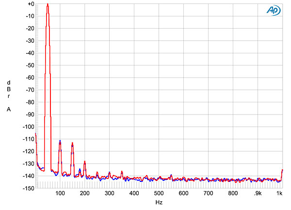 111dCSfig10.jpg
