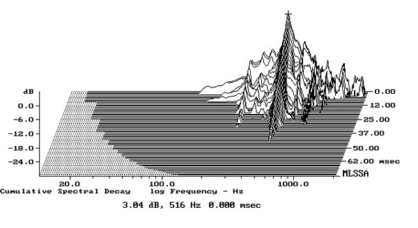 1120BW705fig03