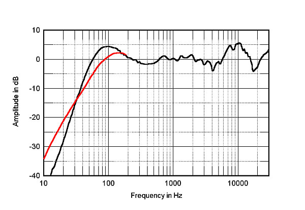 1120BW705fig05.jpg