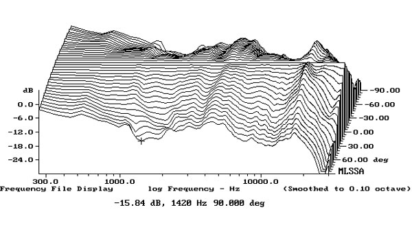 1120BW705fig06