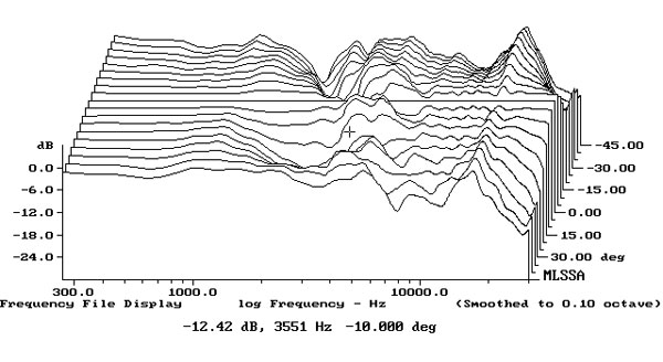 1120BW705fig07