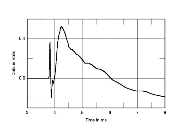 1120BW705fig10
