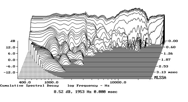 1120BW705fig11