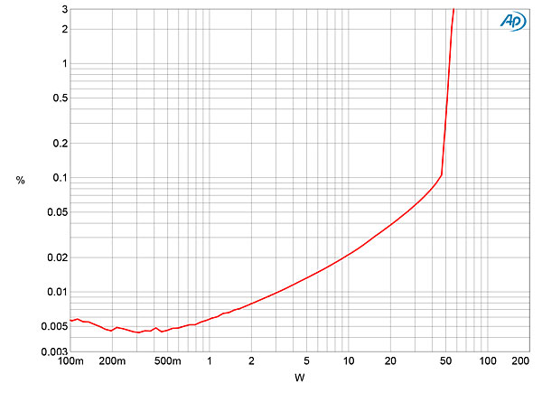 1120Gryphfig04