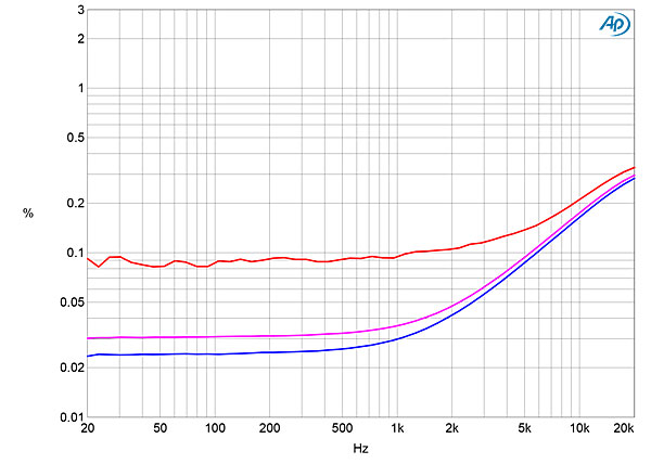 1120Gryphfig11