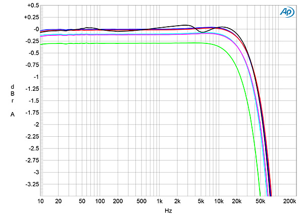 1121Bry135fig01