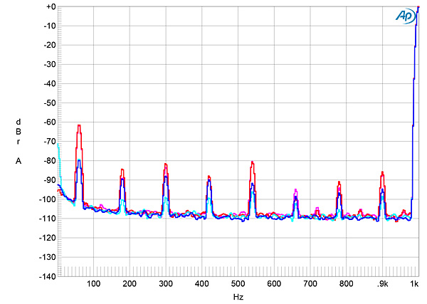 1121Bry135fig04