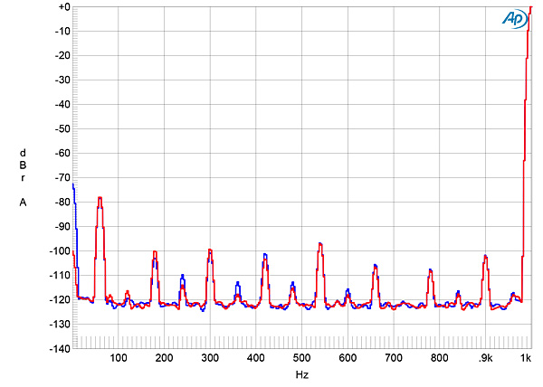 1121Bry135fig05