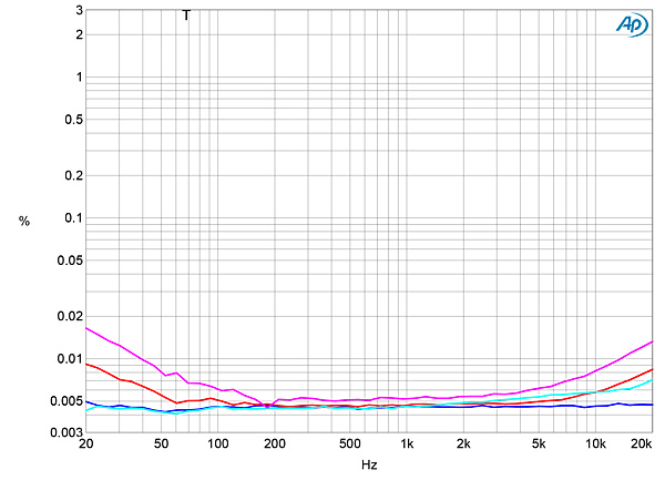 1121Bry135fig08
