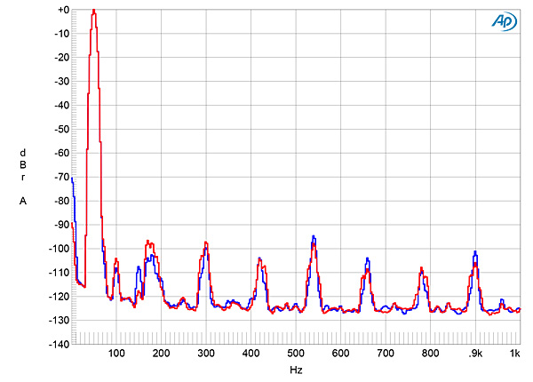 1121Bry135fig10