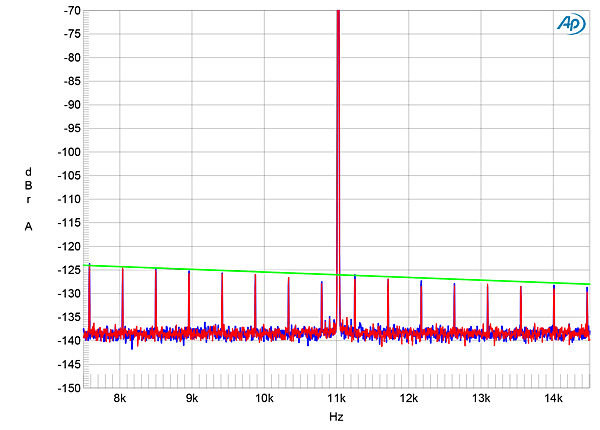 1121HFR250fig16