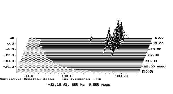 1121Walexx5fig2