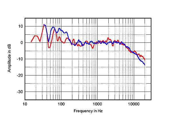 1121Walexx5fig4