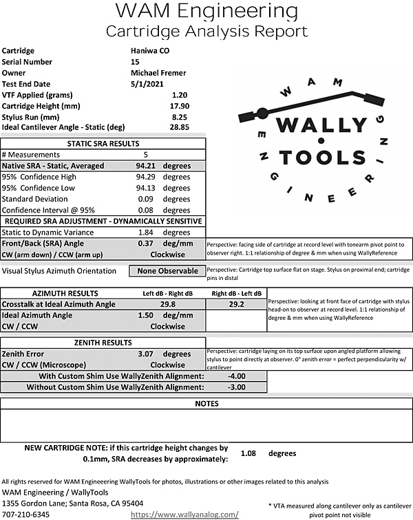 1121acorndec.wallysheet