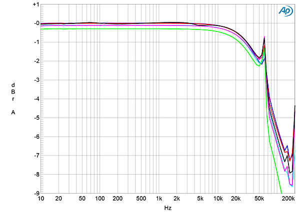 1122PA358fig01