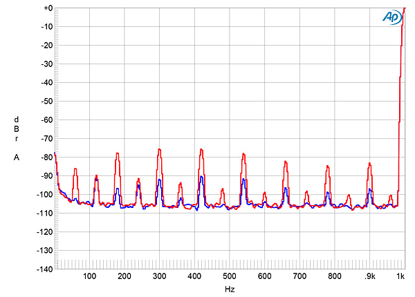 1122RokAttfig03