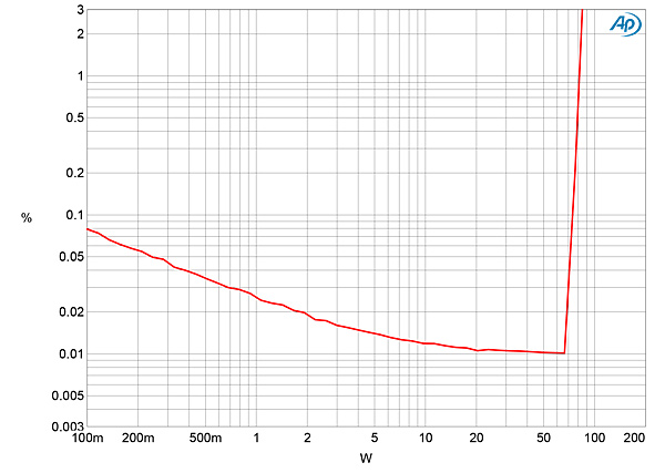 1122RokAttfig04