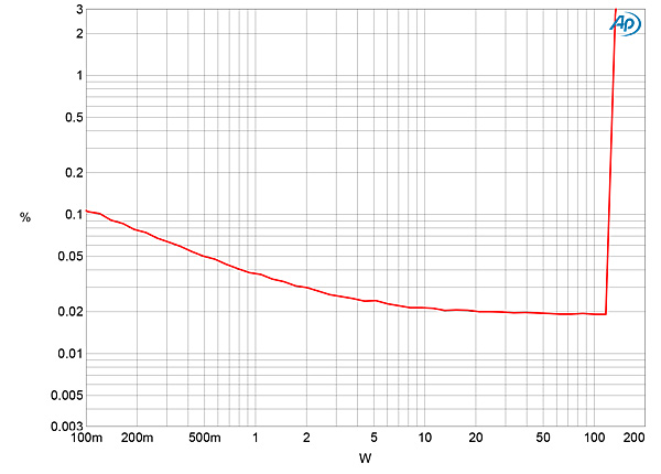 1122RokAttfig05