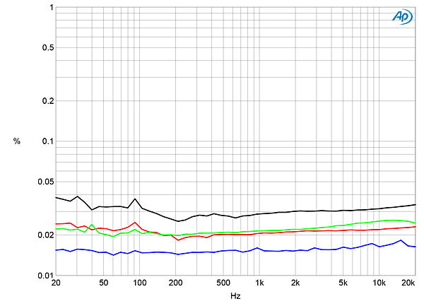 1122RokAttfig06