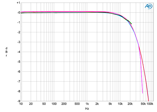 1122RokAttfig12