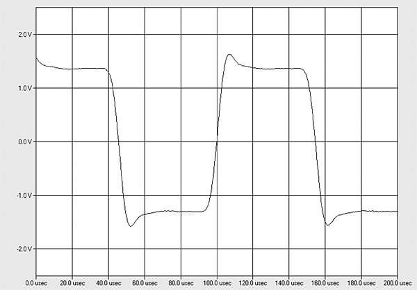 1122rose.HFRA180fig02