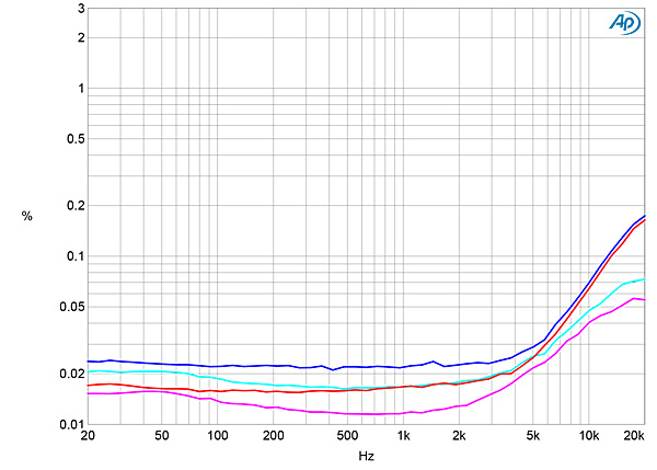 1122rose.HFRA180fig10