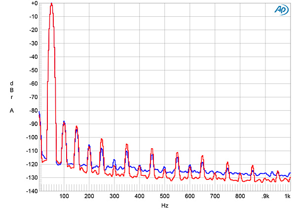 1122rose.HFRA180fig12