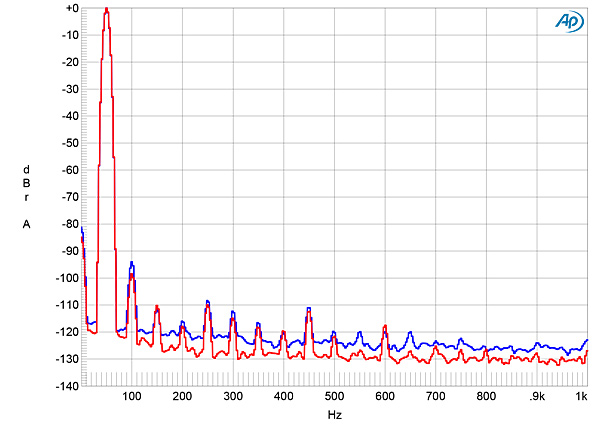 1122rose.HFRA180fig13