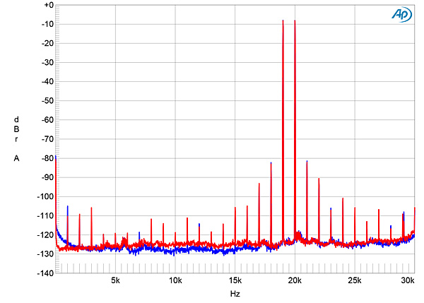 1122rose.HFRA180fig14