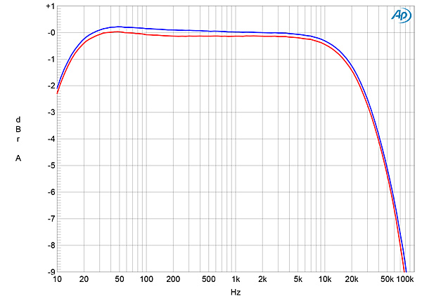 1122rose.HFRA180fig15