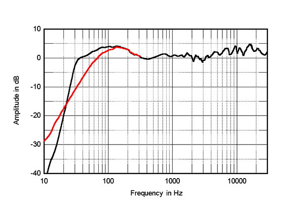1124-MA300Gfig5-600.jpg