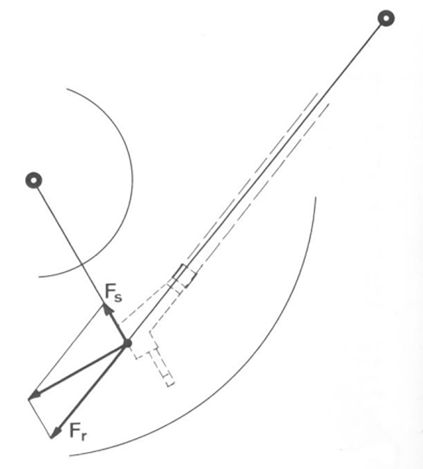 [Image: 1125-Antiskating-600.jpg]