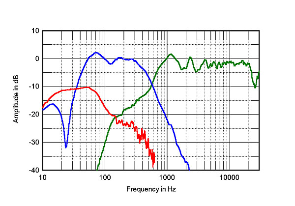 [Image: 113SP100fig3.jpg]