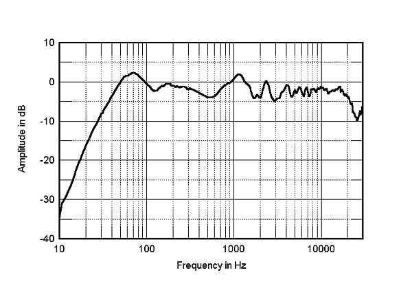 113SP100fig4.jpg