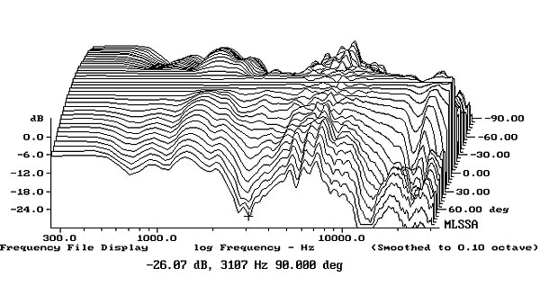 113SP100fig5.jpg