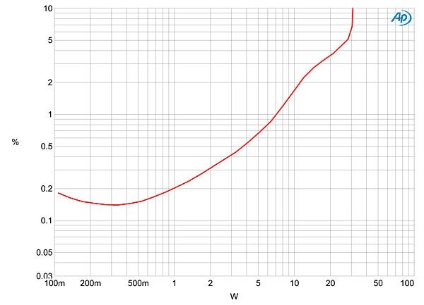 114JI35fig07.jpg