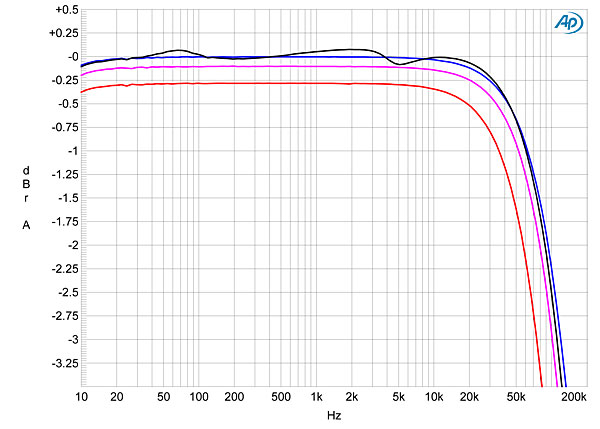 114PA605fig01.jpg