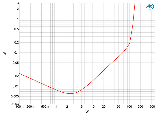 114PA605fig04.jpg